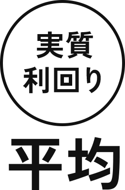 投資利回り平均